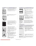 Preview for 102 page of Samsung SCX-4600 Series User Manual