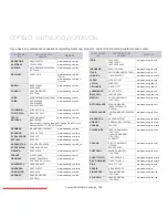 Preview for 112 page of Samsung SCX-4600 Series User Manual