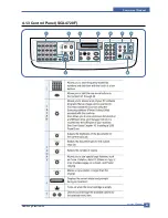 Preview for 27 page of Samsung SCX-4720F Service Manual