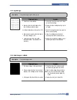 Preview for 112 page of Samsung SCX-4720F Service Manual