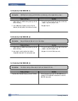 Preview for 119 page of Samsung SCX-4720F Service Manual