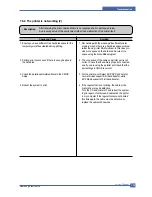 Preview for 130 page of Samsung SCX-4720F Service Manual