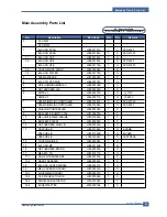 Preview for 138 page of Samsung SCX-4720F Service Manual