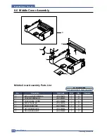 Preview for 149 page of Samsung SCX-4720F Service Manual