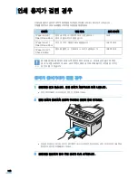 Preview for 197 page of Samsung SCX 4725FN - B/W Laser - All-in-One (Korean) User Manual