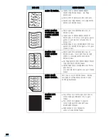 Preview for 213 page of Samsung SCX 4725FN - B/W Laser - All-in-One (Korean) User Manual