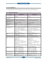 Preview for 12 page of Samsung SCX 4828FN - Laser Multi-Function Printer Service Manual