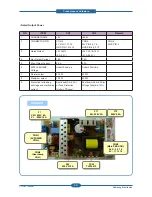 Preview for 31 page of Samsung SCX 4828FN - Laser Multi-Function Printer Service Manual