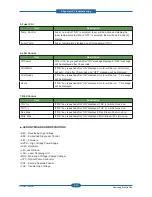 Preview for 74 page of Samsung SCX 4828FN - Laser Multi-Function Printer Service Manual