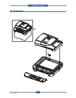 Preview for 149 page of Samsung SCX 4828FN - Laser Multi-Function Printer Service Manual