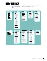 Preview for 53 page of Samsung SCX 4828FN - Laser Multi-Function Printer User Manual