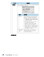 Preview for 74 page of Samsung SCX 4828FN - Laser Multi-Function Printer User Manual