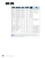 Preview for 238 page of Samsung SCX 4828FN - Laser Multi-Function Printer User Manual