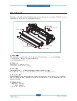 Preview for 29 page of Samsung SCX-483 Series Service Manual