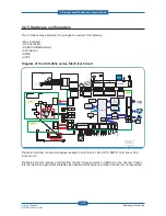 Preview for 31 page of Samsung SCX-483 Series Service Manual