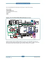 Preview for 33 page of Samsung SCX-483 Series Service Manual