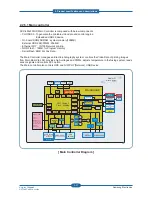 Preview for 36 page of Samsung SCX-483 Series Service Manual