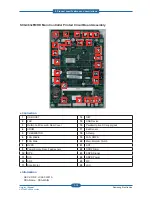 Preview for 37 page of Samsung SCX-483 Series Service Manual