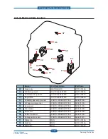 Preview for 49 page of Samsung SCX-483 Series Service Manual