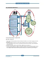 Preview for 54 page of Samsung SCX-483 Series Service Manual