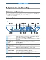 Preview for 81 page of Samsung SCX-483 Series Service Manual