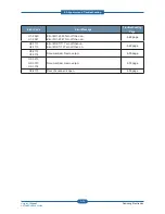 Preview for 114 page of Samsung SCX-483 Series Service Manual