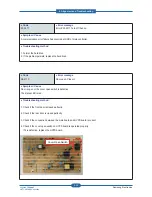 Preview for 125 page of Samsung SCX-483 Series Service Manual