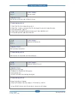 Preview for 126 page of Samsung SCX-483 Series Service Manual