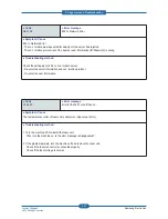 Preview for 127 page of Samsung SCX-483 Series Service Manual