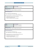 Preview for 128 page of Samsung SCX-483 Series Service Manual