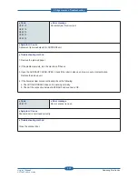 Preview for 130 page of Samsung SCX-483 Series Service Manual