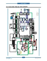 Preview for 149 page of Samsung SCX-483 Series Service Manual