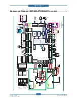 Preview for 150 page of Samsung SCX-483 Series Service Manual