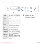 Preview for 17 page of Samsung SCX-4x25 Series User Manual