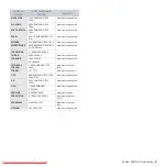 Preview for 81 page of Samsung SCX-4x25 Series User Manual