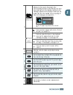 Preview for 20 page of Samsung SCX-5112 User Manual