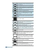 Preview for 23 page of Samsung SCX-5112 User Manual