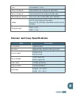 Preview for 124 page of Samsung SCX-5112 User Manual