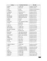 Preview for 4 page of Samsung SCX-5315F User Manual