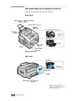 Preview for 19 page of Samsung SCX-5315F User Manual