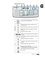 Preview for 20 page of Samsung SCX-5315F User Manual