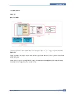 Preview for 35 page of Samsung SCX 5530FN - Multifunction Printer/Copy/Scan/Fax Service Manual