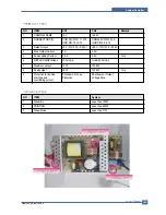 Preview for 47 page of Samsung SCX 5530FN - Multifunction Printer/Copy/Scan/Fax Service Manual