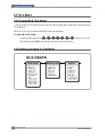 Preview for 70 page of Samsung SCX 5530FN - Multifunction Printer/Copy/Scan/Fax Service Manual