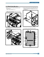 Preview for 107 page of Samsung SCX 5530FN - Multifunction Printer/Copy/Scan/Fax Service Manual