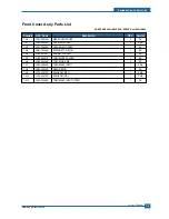 Preview for 165 page of Samsung SCX 5530FN - Multifunction Printer/Copy/Scan/Fax Service Manual