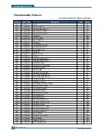 Preview for 170 page of Samsung SCX 5530FN - Multifunction Printer/Copy/Scan/Fax Service Manual