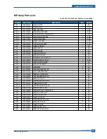 Preview for 177 page of Samsung SCX 5530FN - Multifunction Printer/Copy/Scan/Fax Service Manual