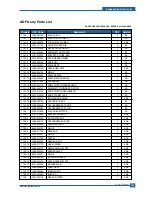 Preview for 185 page of Samsung SCX 5530FN - Multifunction Printer/Copy/Scan/Fax Service Manual