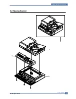 Preview for 197 page of Samsung SCX 5530FN - Multifunction Printer/Copy/Scan/Fax Service Manual